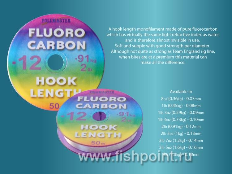 Леска Polemaster Fluoro Carbon 50м